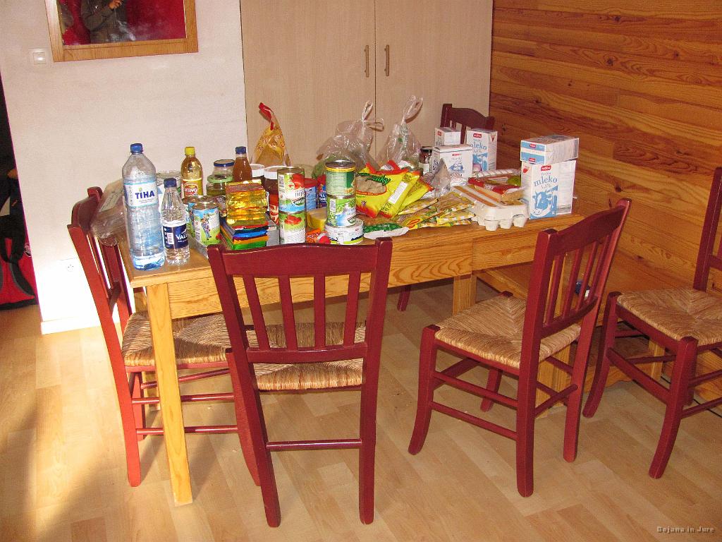 Slika_153.jpg - Hmm, prej ali potem? Bo kar potem, to je namreč vsa hrana, ki nam je ostala. Nekako je res dovolj, če se za en teden računa za 50EUR hrane na osebo.