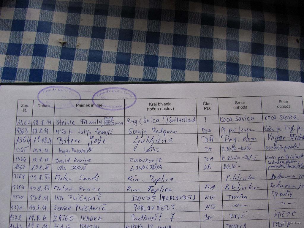 Slika_168.jpg - Steinle Family. Naši sosedi s Pašmana. Bili tukaj dan pred nama.